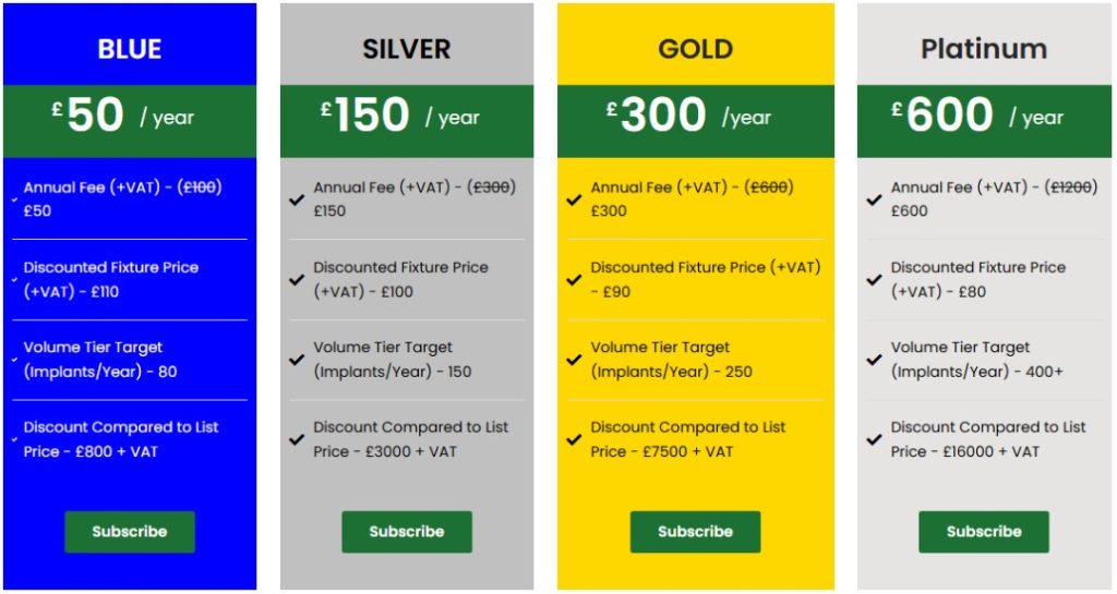 Dentium Prime Subscription