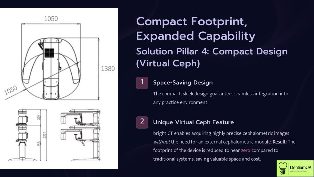 AI-Driven Diagnostics: Elevate Your Practice withBright CT